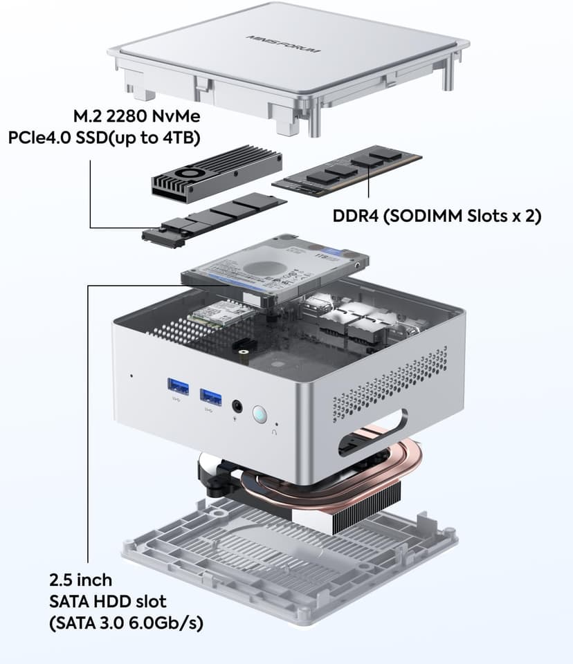 MINISFORUM NAB9 Plus Mini PC Intel Core i9-12900HK(14C/20T), 32GB RAM 1TB SSD, HDMI+DP+USB4(PD) Video Outputs Mini Computers, OCuLink Port, 2X 2.5G LAN Port Intel Iris Xe Graphics Desktop Computer