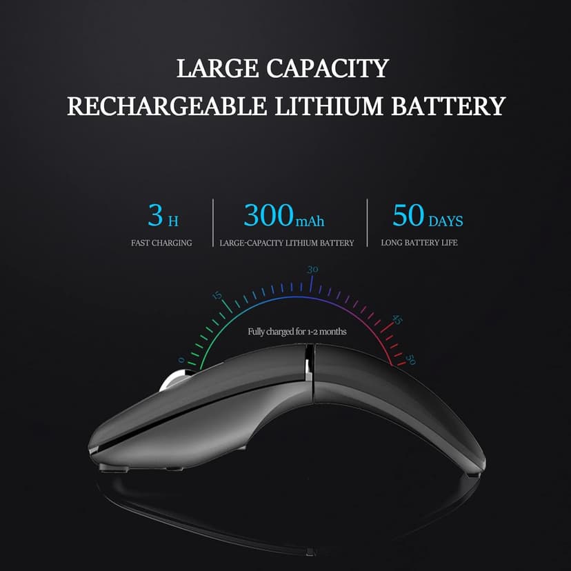 Bluetooth Wireless Arc Travel Mouse, Dual Model (2.4G+BT5.1) Rotating Foldable Mouse for Microsoft, Rechargeable Slim Portable Mice for Laptop, Notebook, PC, MacBook, Chromebook, Lenovo - Black