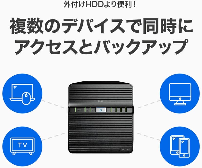 Synology 4-Bay DiskStation DS423 (Diskless) Black