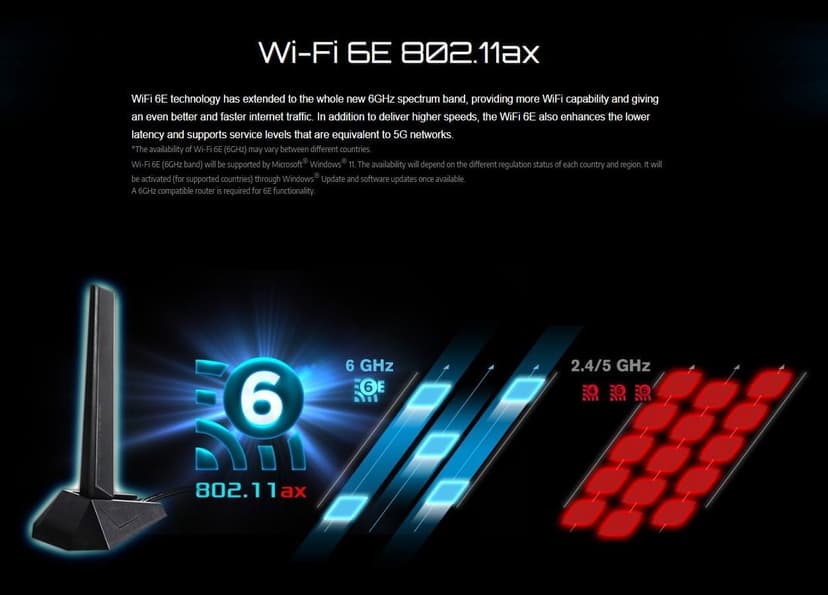 ASRock B650M Pro X3D WiFi AM5 Micro-ATX Motherboard: AMD Ryzen 9000/8000/7000 | DDR5 8000+ | PCIe 5.0 M.2 | WiFi 6E | 2.5G LAN | USB 3.2 Gen2 | BIOS Flashback