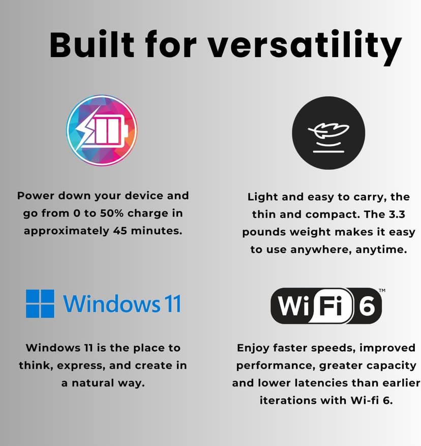 HP 255 G10 15.6" FHD Business Laptop, AMD Ryzen 7 7730U, 32GB RAM, 1TB PCIe SSD, Numeric Keypad, Webcam, Wi-Fi 6, HDMI, Windows 11 Pro, Black