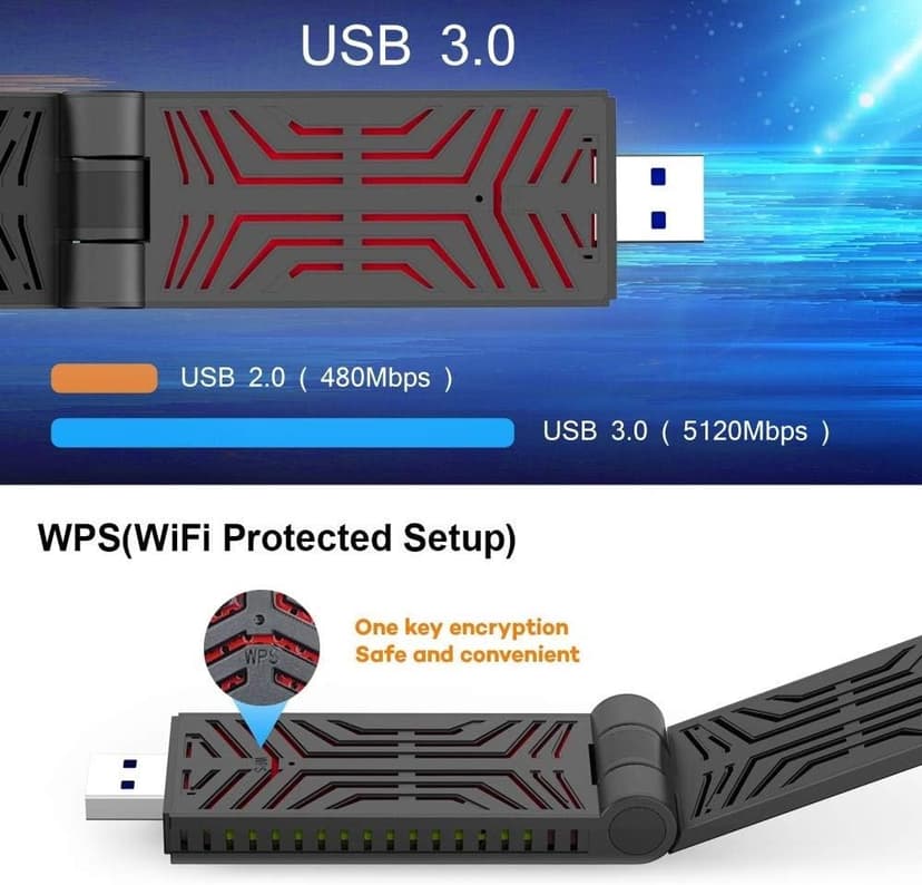 WAVLINK USB WiFi Adapter for Desktop PC, AC1900 WiFi Adapter Dual Band 2.4GHz/5GHz Wireless Network Adapter for Laptop, Support Windows 7/8/8.1/10/11, MacOS 10.7-10.15