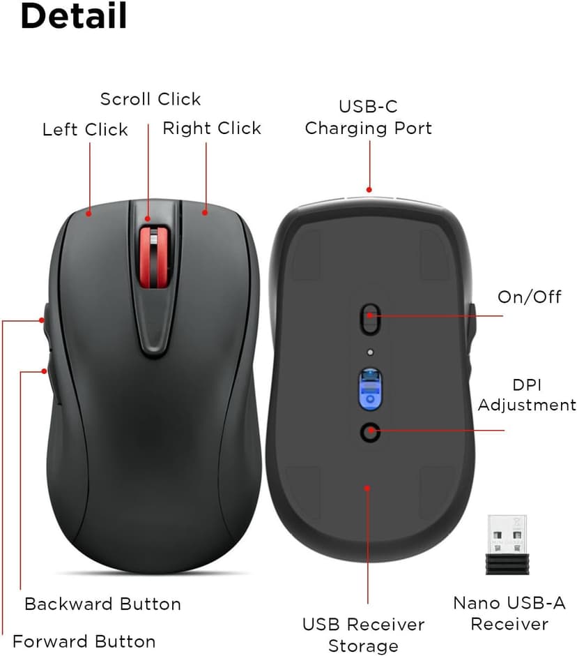 Lenovo USB-C Rechargeable Silent Mouse (WL500) - Silent Buttons, USB-C Rechargeable, Ambidextrous Grip, Adjustable DPI - Plug-and-Play 2.4G Receiver Computer Mouse (Black)