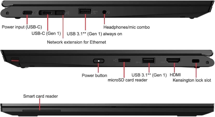 Lenovo ThinkPad L13 Yoga 2 in113.3 FHD Touchscreen Laptop, Core i5-10310 up to 4.4GHz, 16GB DDR4 RAM, 512GB SSD, Stylus Pen, WiFi, Win10 Pro (Renewed)