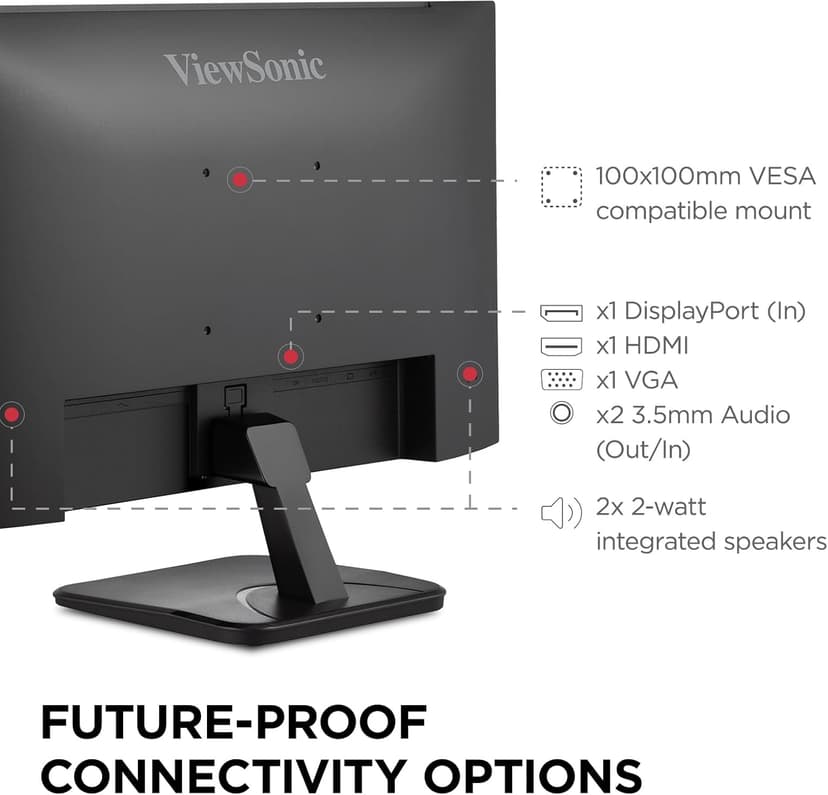 ViewSonic VA2456A-MHD 24 Inch IPS 1080p Monitor with 120Hz, Eye Care, HDMI, DisplayPort, and VGA Inputs for Home and Office