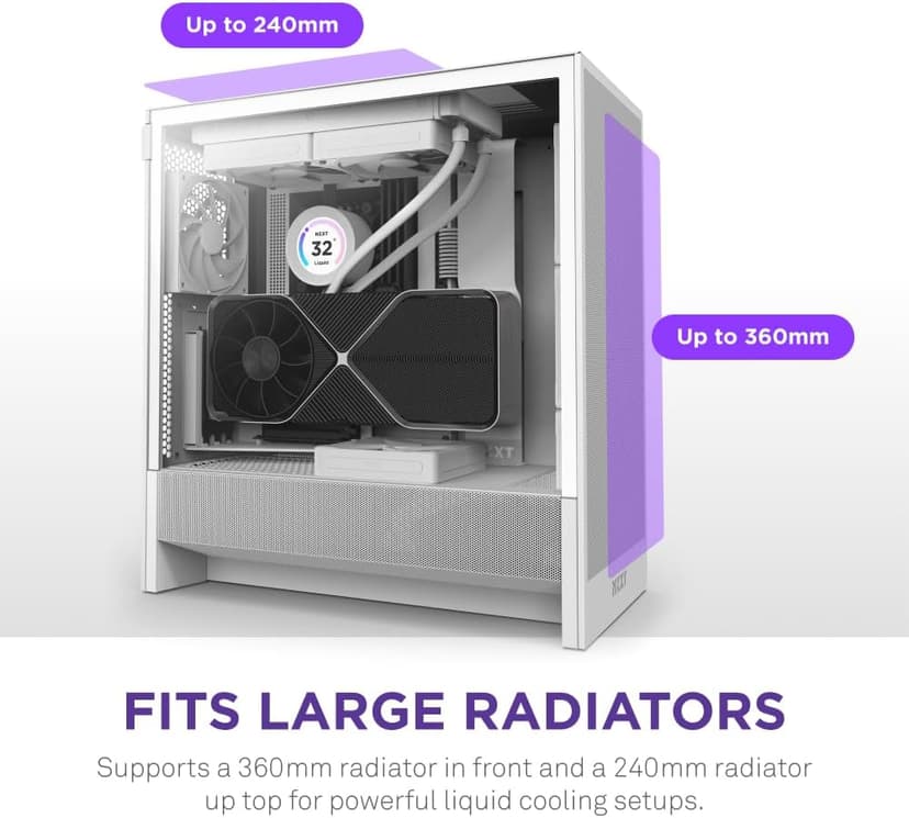 NZXT H5 Flow 2024 - Compact ATX Mid-Tower PC Gaming Case - High Airflow - 2 x 120mm Fans Included - 360mm Front & 240mm Top Radiator Support - Cable Management System - Tempered Glass - White
