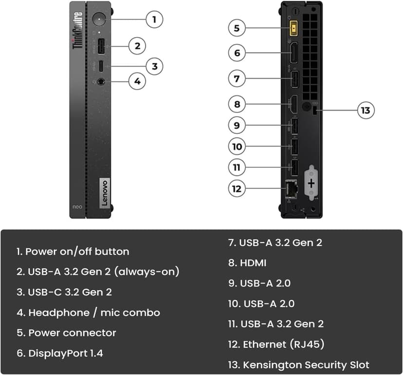 Lenovo ThinkCentre 50q Gen 4 Business Mini Desktop, 13th Gen Intel Core i5-13420H, 32GB RAM, 1TB SSD, Display Port, Wired Keyboard & Mouse, Wi-Fi 6, Windows 11 Pro, Black