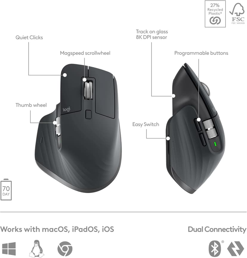Logitech MX Keys S Combo - Performance Wireless Keyboard and Mouse with Palm Rest, Customizable Illumination, Fast Scrolling, Bluetooth, USB C, for Windows, Linux, Chrome, Mac