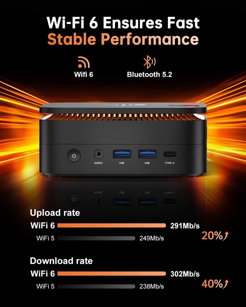 KAMRUI H1 Mini Gaming PC, AMD Ryzen 7 6800H, 16GB DDR5 4800MHz 512GB M.2 NVMe PCIe3.0x4 SSD Mini PC(8C/16T, up to 4.7GHz), 16MB L3 Smart Cache, Triple 4K Display/WiFi6/BT5.2/Mini Desktop Computers