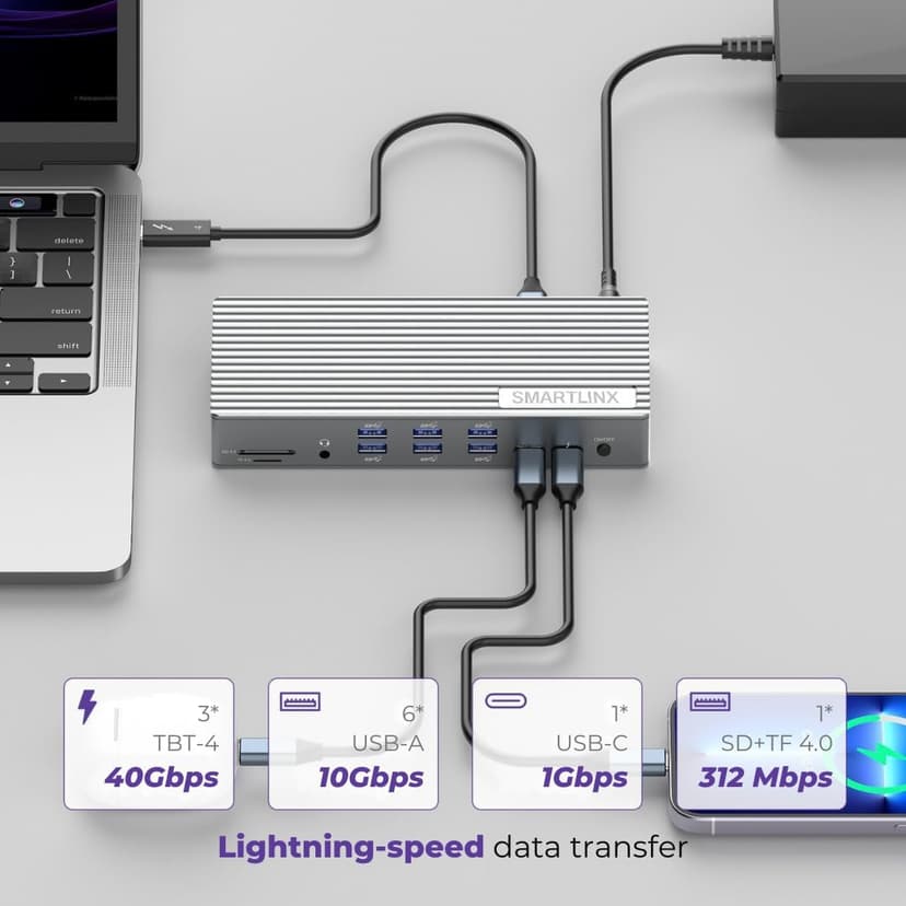 Thunderbolt 4 Dock with DisplayLink - USB-C/A MacBook Docking Station, Chrome, Windows 10/11 Compatible – 21 Ports, Dual/Triple/Quad/5 Monitor Support - 40Gbps, 150W Charging, 8K/4K Display