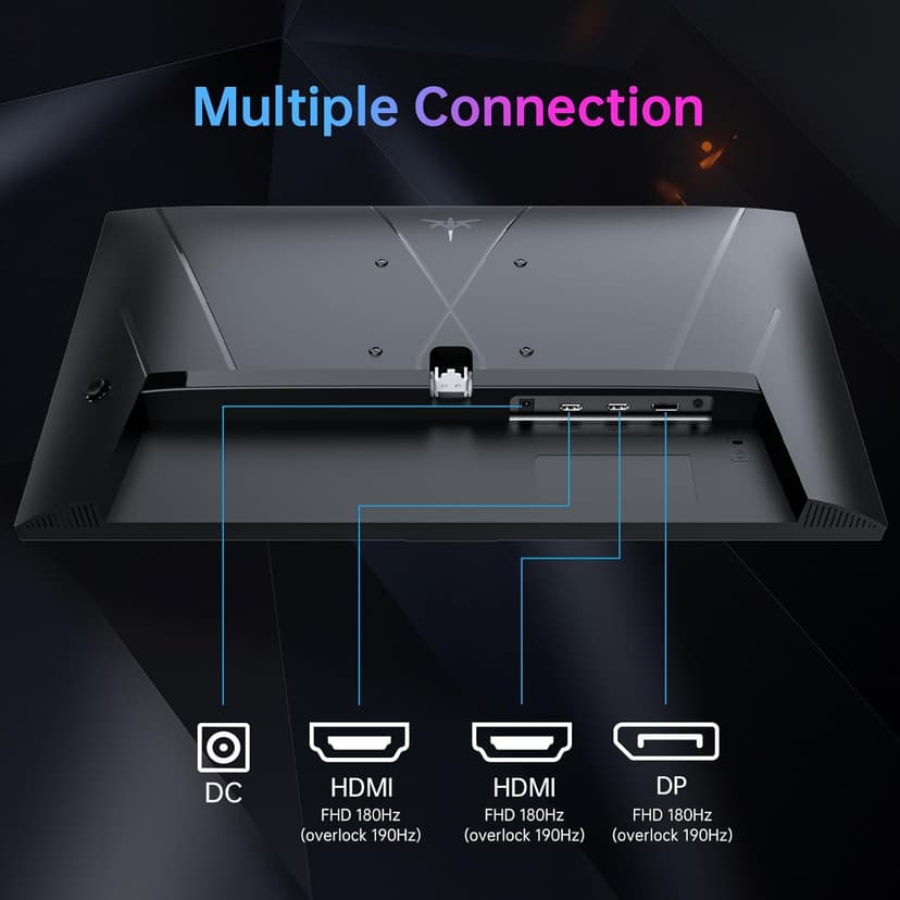 24 Inch 180Hz/190Hz Gaming Monitor, FHD PC Computer Monitor with Fast IPS Panel, HDR400, 133% sRGB, Bluelight Filter, 2 HDMI & 1 DP Port, Compatible Freesync and Wall Mountable, H24F8