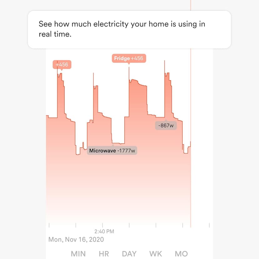 Sense Energy Monitor - Track Electricity Usage in Real Time and Save Money - Meets Rigorous ETL/Intertek Safety Standards