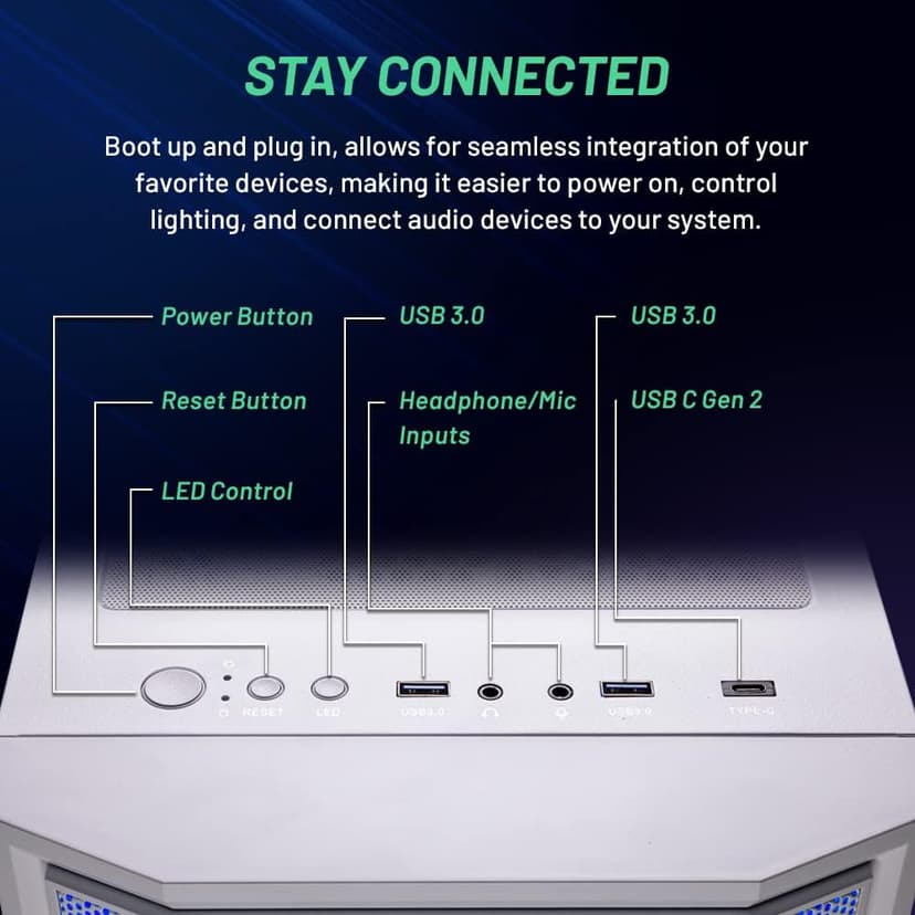 Skytech Archangel Gaming PC Desktop, Intel i5 13400F 2.5 GHz (4.6GHz Turbo Boost), NVIDIA RTX 4060 8GB GDDR6, 2TB SSD, 32GB DDR5 RAM 5200 RGB, 650W Gold PSU, Wi-Fi, Win 11 Home