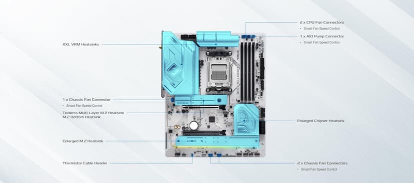 ASRock X870 Steel Legend WiFi 7 AMD Ryzen Socket AM5 ATX Motherboard DDR5 DIMMs 8000 MHz 256 GB SATA3 6.0 Gb/s USB4 M.2