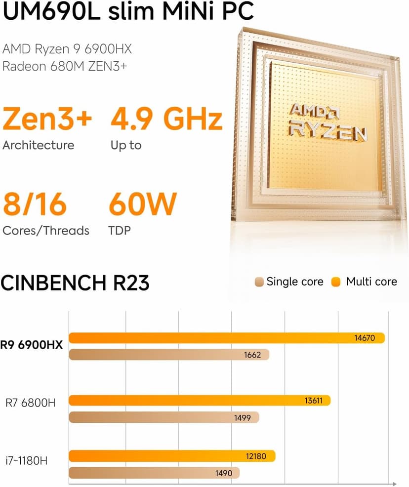 MINISFORUM UM690L Slim Mini PC, AMD Ryzen 9 6900HX Mini Computer (8C/16T, up to 4.9 GHz), 32 GB LPDDR5 and 1 TB PCIe 4.0 SSD, DP/HDMI 2.1/USB 4, 4 x USB Type-A, WiFi 6E/BT 5.3
