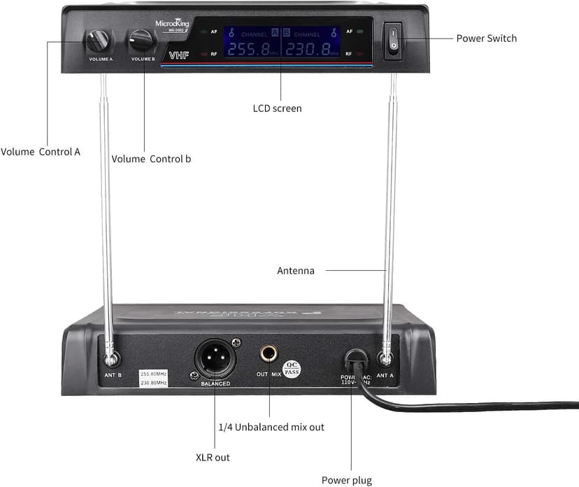 MicrocKing Wireless Microphone System Dynamic Handheld Microphones,150 Ft Operating Range,16 Hours Continuous Use,Ideal for Karaoke, Party, DJ, Church, Wedding, Indoor/Outdoor Activities