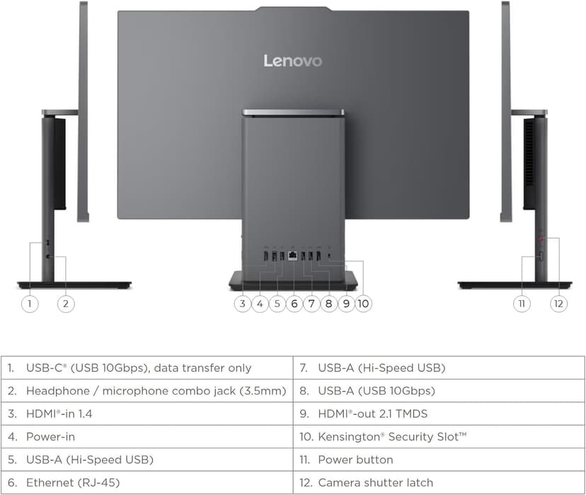 Lenovo ThinkCentre All-in-One Desktop Computer, 24" FHD IPS Display, 5-core Intel U300 Processor, 32GB DDR5, 1TB SSD, Wi-Fi 6, USB-C, HDMI in&Out, Wired KB&Mouse, Windows 11 Pro