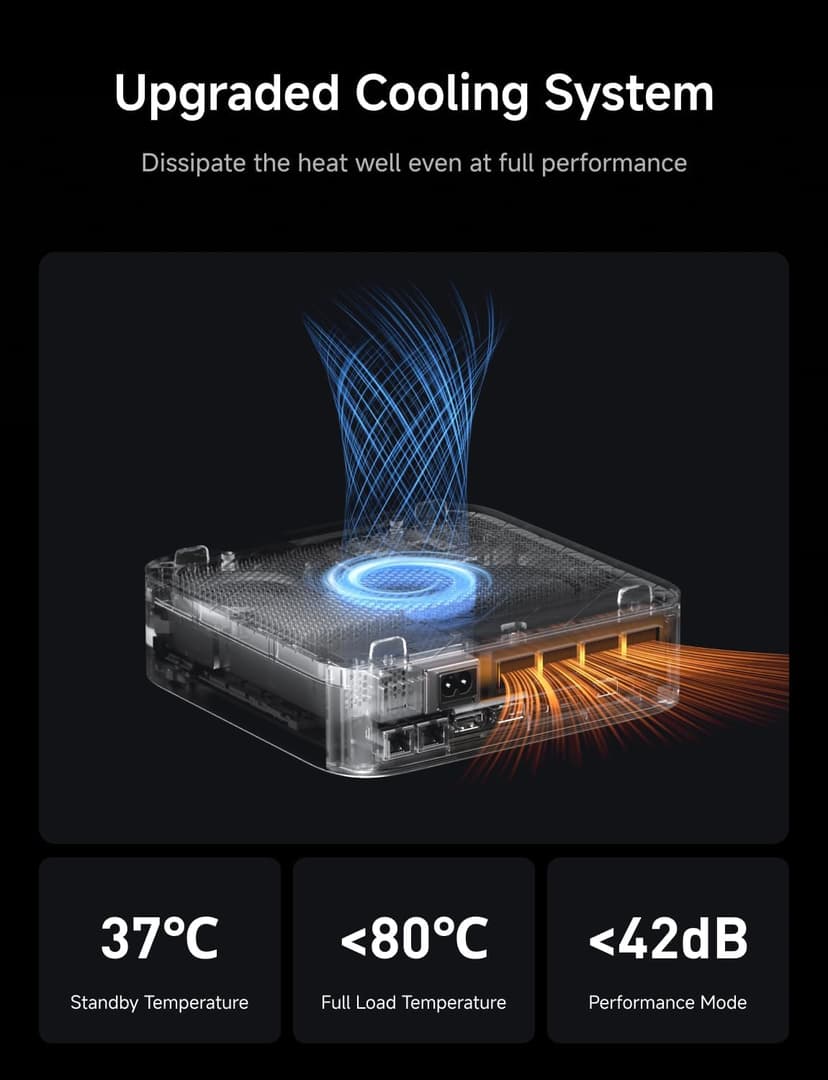 MINISFORUM AI X1 Pro-370 Mini PC AMD Ryzen AI 9 HX 370(12C/24T) 96GB DDR5 2TB SSD Desktop Computer, HDMI|DP|2xUSB4 Output, 2xRJ45 Port, WiFi7, BT5.4, AMD Radeon 890M Graphics, Copilot Support AI PC