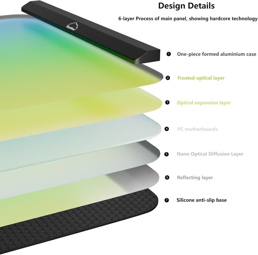 Illuminated Gaming Mouse Mat, Fully Illuminated RGB Gaming Mouse Pad, LED Gaming Pad for Mouse and Keyboard, Chasing Light Mouse Pad, Detachable USB Cable, 18pcs Lights, 14 * 12inches