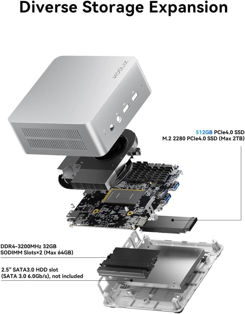GD90 Mini PC, 12th Gen Intel i9-12900HK(14C/20T), 32GB DDR4 RAM 512GB SSD Desktop Mini Computers, 4K Triple Display Micro PC HDMI+DP+USB-C, Small Computer WiFi6E/BT5.2/2.5G LAN for Home/Office