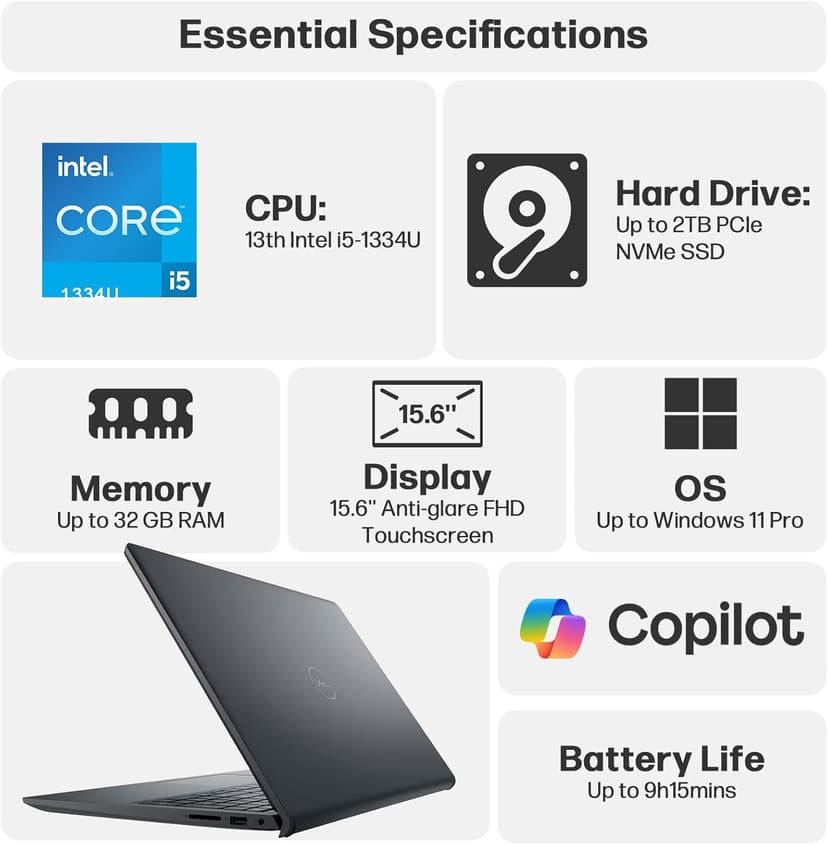 Dell Inspiron 15.6" FHD Touchscreen Laptop Computer for Home Business Student, 13th Gen Intel 10-Core i5-1334U (Beat i7-1250U), 32GB DDR4 RAM, 1TB PCIe SSD, WiFi 6, HDMI, Windows 11 Pro S, USB C Hub