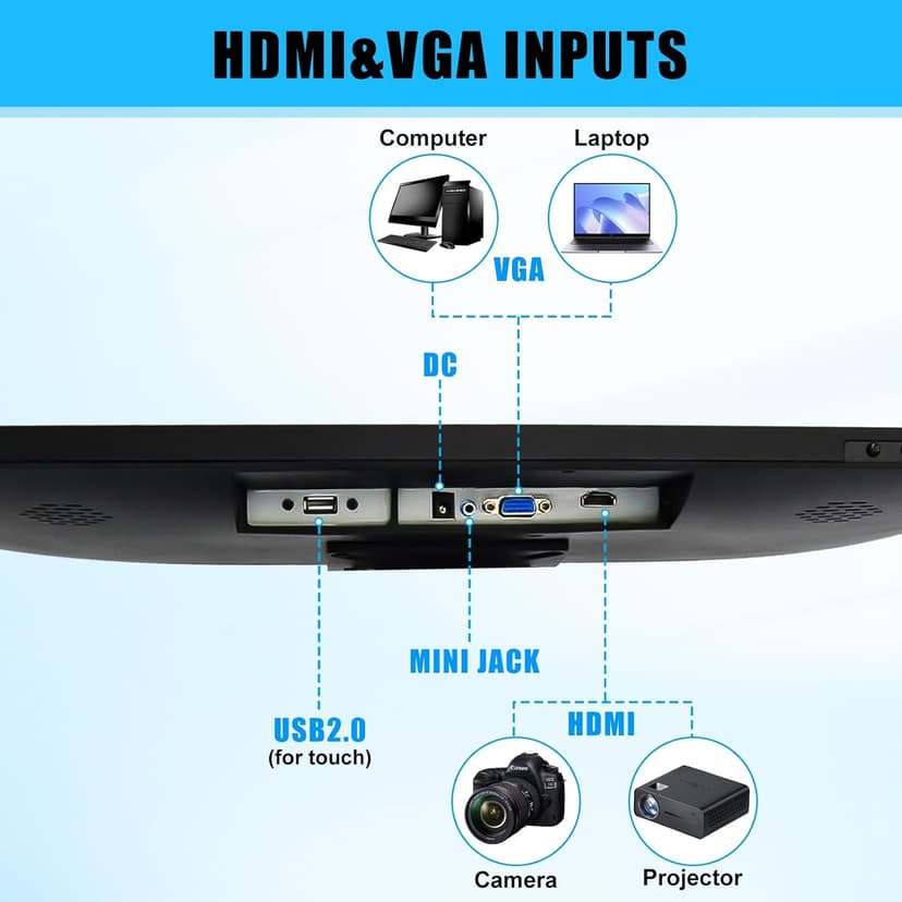24 Inch Touchscreen Monitor, IPS FHD 1080P Touch PC Display, 100Hz, LED Backlit Multi-Touch Monitor, VESA, HDMI & VGA & USB Computer Touch Screen for Gaming, Business, Warehouse, Bar, Gym
