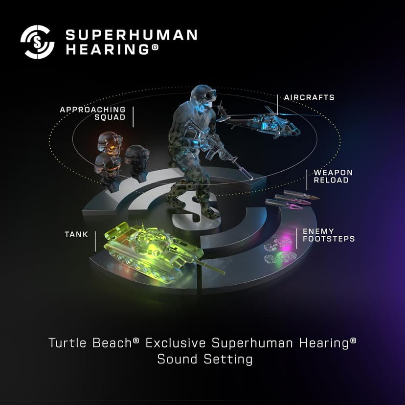 Turtle Beach Stealth 500 Wireless Amplified Gaming Headset for PC, PS5, PS4, & Mobile – 40-Hr Battery, Bluetooth, Memory Foam Cushions, Flip-to-Mute Mic, EQ Presets, Companion App – Black