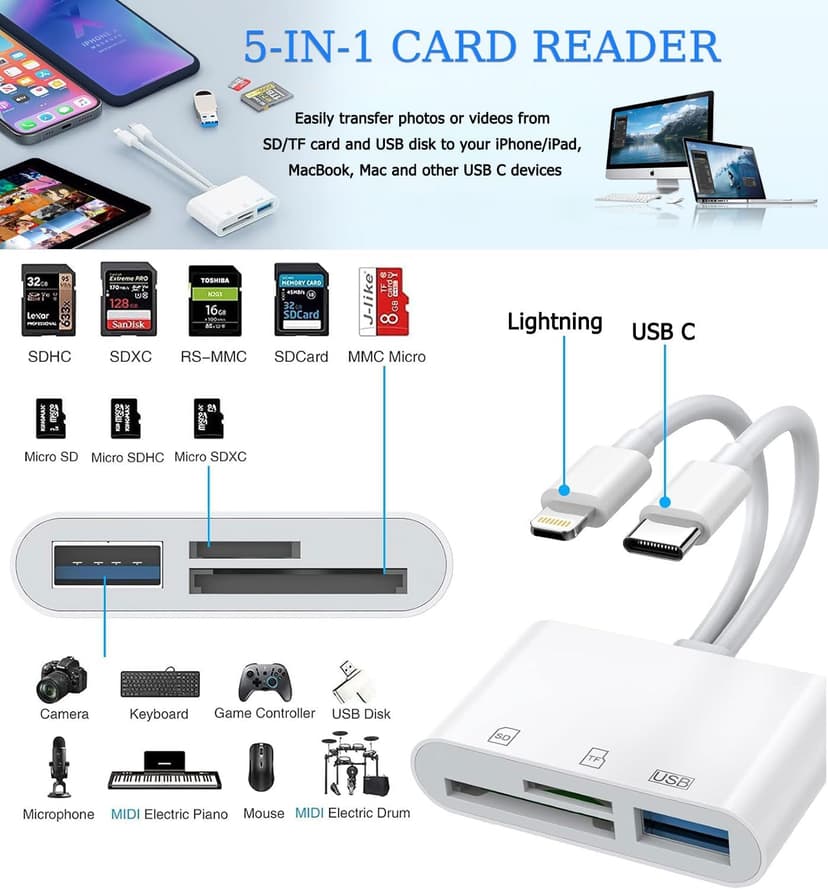 SD Card Reader for iPhone, iPad, USB C and Lightning Dual Port SD Card Adapter, Memory Card Reader for Camera Adapter, Support SD, Micro SD, USB 3.0, No App Driver Required