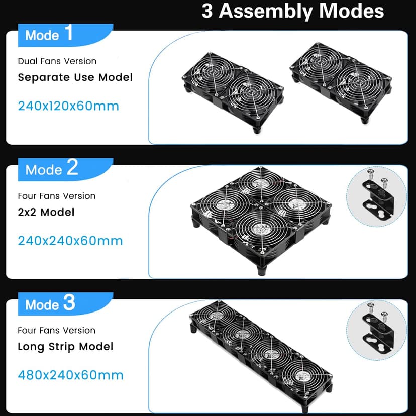 GDSTIME 4x120mm Powerful Computer Fans with AC Powered 100V 240V Variable Speed Controller DIY Cooling Ventilation Exhaust Projects for GPU Mining Rig Receiver TVs Network Rack Window Greenhouse Sheds