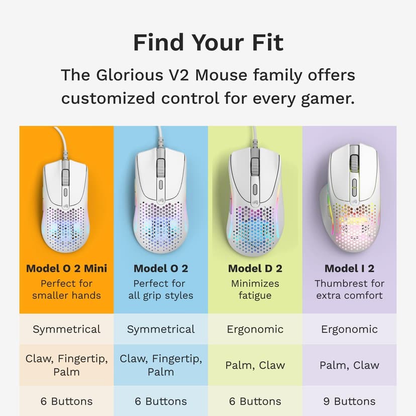 Glorious Model O 2 Mini Wired Gaming Mouse: Superlight 49g, 26K Optical Sensor, Motion Sync, 80M Clicks, 6 Programmable Buttons, Mouse for Small Hands, FPS, MMO, MOBA, Battle Royal Mouse, White