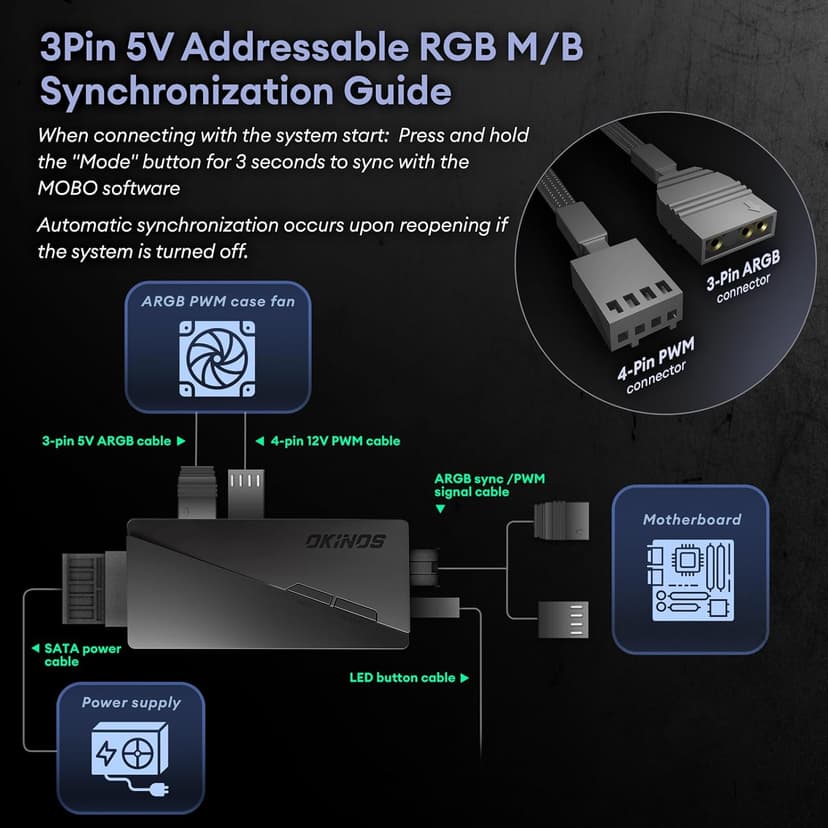 6 Pack RGB Fans, Infinity Mirror, Cable Connector 3 Pin 5V Addressable RGB Fans with Controller (Not Daisy Chain), PWM PC Fan 1800 RPM, 52.4 CFM, Infinity Series