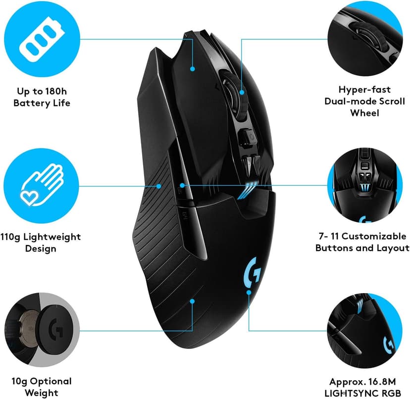 Logitech G903 LIGHTSPEED Wireless Gaming Mouse W/ Hero 25K Sensor, PowerPlay Compatible, 140+ Hour with Rechargeable Battery and Lightsync RGB, Ambidextrous, 107G+10G optional, 25,600 DPI, Black
