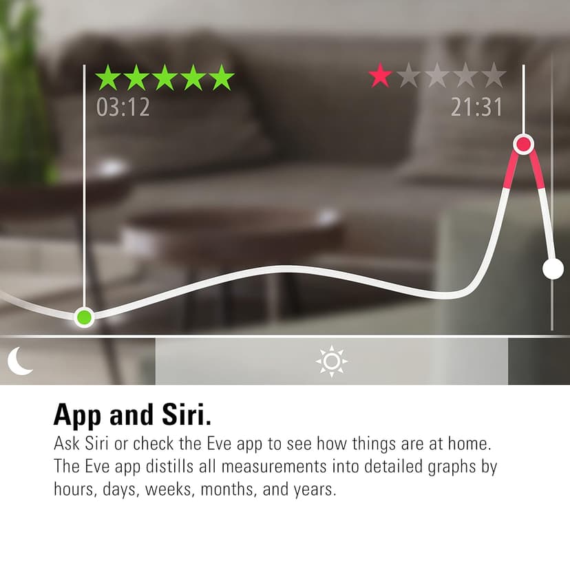 Eve Room - Indoor air Quality Sensor to Monitor air Quality (VOC), Temperature & Humidity, Apple HomeKit Technology, Bluetooth and Thread