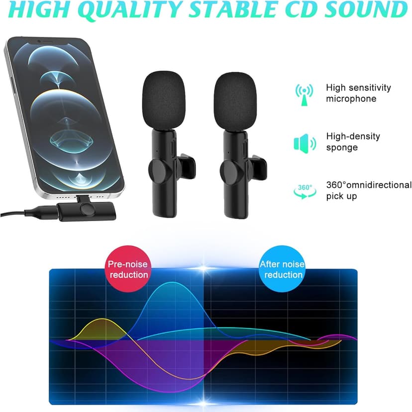 Microphone for iPhone, 2 Pack Wireless Microphones, Mini Mic, Lavalier, Recording Lapel Mic, Plug-Play, Clip On Microphone with Noise Reduction for Interview/Tiktok (for iPhone14 and Below)