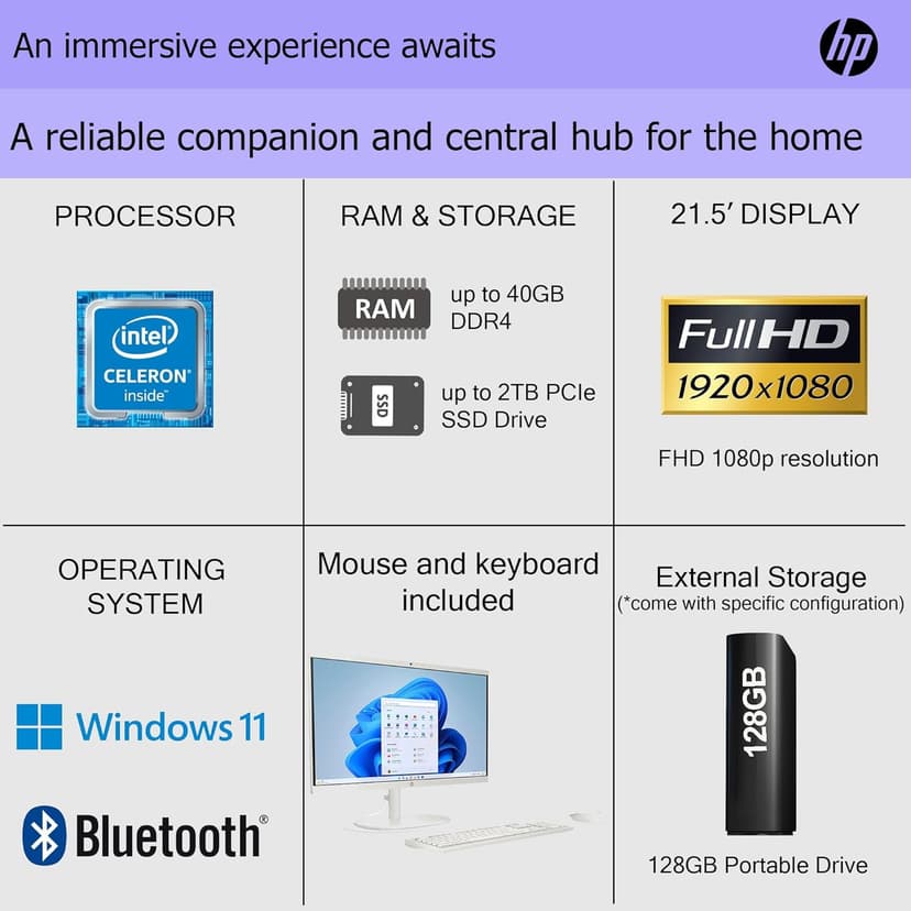 HP Business All-in-One Desktop| 22" Full HD Display| Intel Dual-core Processor| 16GB RAM| 512GB PCIe SSD| 128GB External Drive & Microsoft Office Trial| KB&Mouse| HDMI&USB-C| WiFi6| Windows 11 Pro