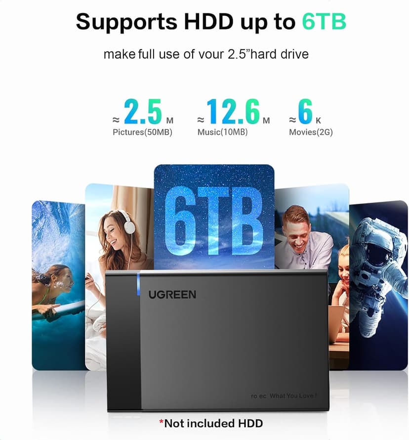 UGREEN 2.5" Hard Drive Enclosure USB 3.0 to SATA III Adapter Supports 2.5 Inch SSD & HDD 9.5mm 7mm External Hard Drive Enclosure with UASP Compatible with WD Seagate Toshiba Samsung Hitachi - Black