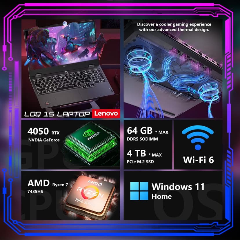 Lenovo LOQ 15 15ARP9 RTX 4050 Gaming Laptop, 15.6 FHD 144Hz IPS Display, AMD Ryzen 7 7435HS, NVIDIA GeForce RTX 4050, 32GB DDR5 RAM, 1TB SSD, Backlit Keyboard, Wi-Fi 6, Bundle with PCO Laptop Cooler