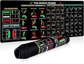 Stock Market Invest Day Trader Trading Mouse Pad Chart Patterns Cheat Sheet,Large Computer Mouse Pad/Desk Mat with Stitched Edges 800x300mm 0320