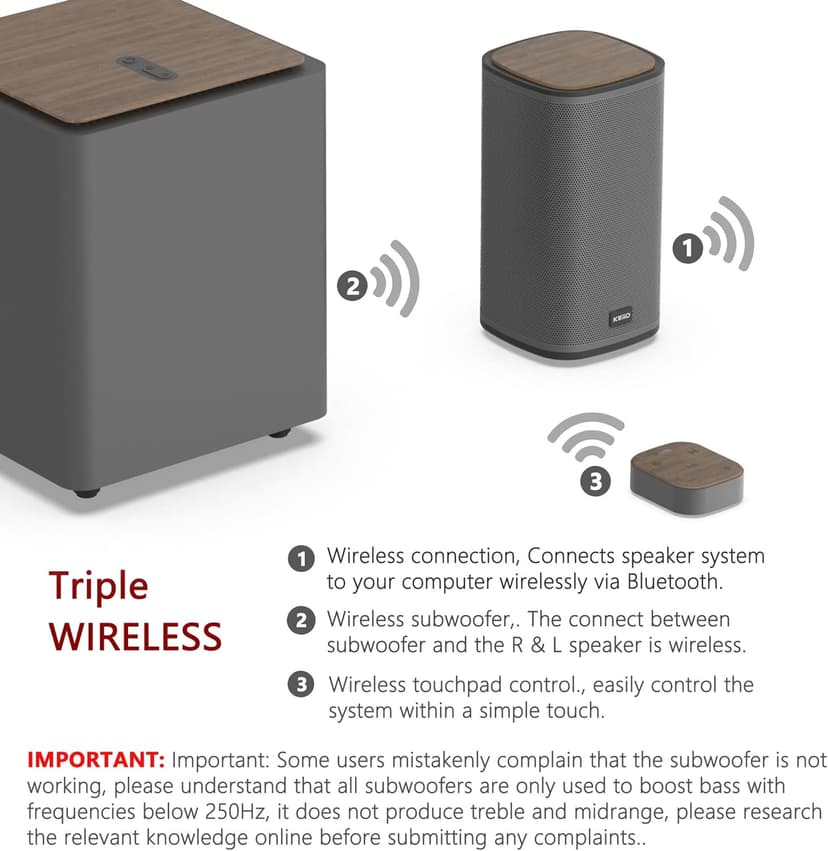 2.1 Bluetooth Computer Speakers with Wireless Subwoofer and Wireless Touchpad for Desktop Laptop Pc Stereo Gaming Speakers, 4 EQ Modes, Aesthetic Style with Great Sound Quality