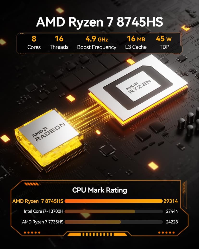 GEEKOM A8 Mini PC, AMD Ryzen 7 8745HS, 32GB DDR5 5600MHz 1TB PCIe 4.0 NVMe SSD, Windows 11 Pro Desktop Computer for Home&Business, Radeon 780M, USB4, 8K UHD, 4 Display | WiFi 6E, BT5.2, 2.5G LAN