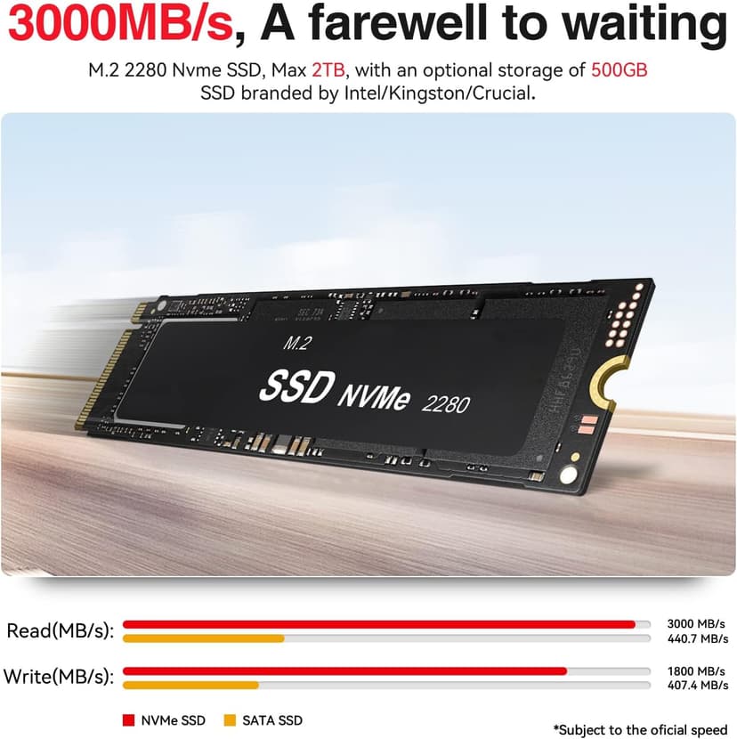 Mini PC AMD Ryzen 5 5500U(6Cores, 12Threads) 16GB DDR4 500GB M.2 NVME(Max 2200MB/S) SSD, TRIGKEY S5 Mini Desktop Computers OS 11 Pro, WiFi6(802.11ax) BT5.2, Triple Display USB 3.2*3 Type-C LAN 2.5Gbps