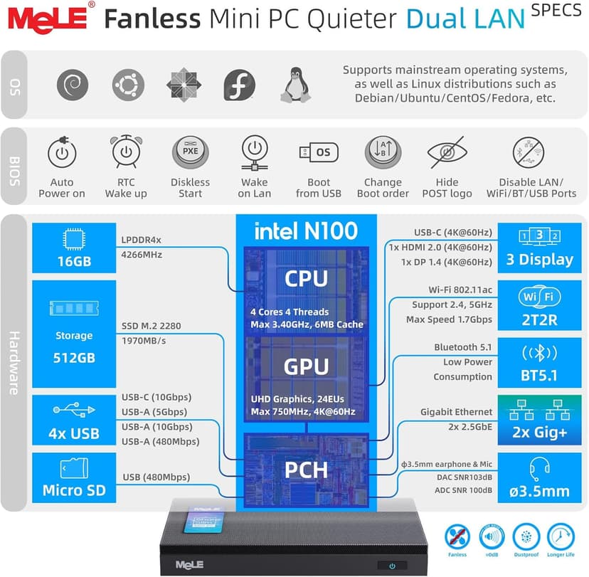 MeLE QuieterDL Mini PC, Dual LAN 2.5G, N100 Fanless Mini Computers, 16GB 4266MHz LPDDR4x, 512GB SSD, Full-Function USB-C,4K Triple Display Desktop PC on Office, Education, Industrial,Astrophotography