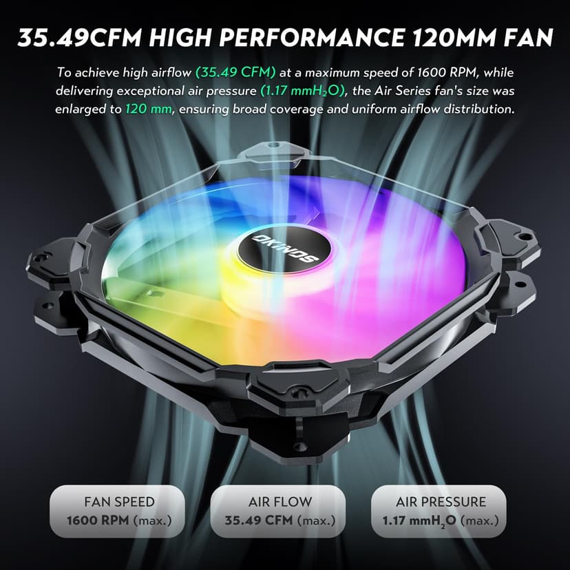 RGB Fans 5 Pack, 4-Pin PWM & 3-Pin Addressable RGB, 120mm Air Series Fans (Included ARGB Controller Hub & Remote)