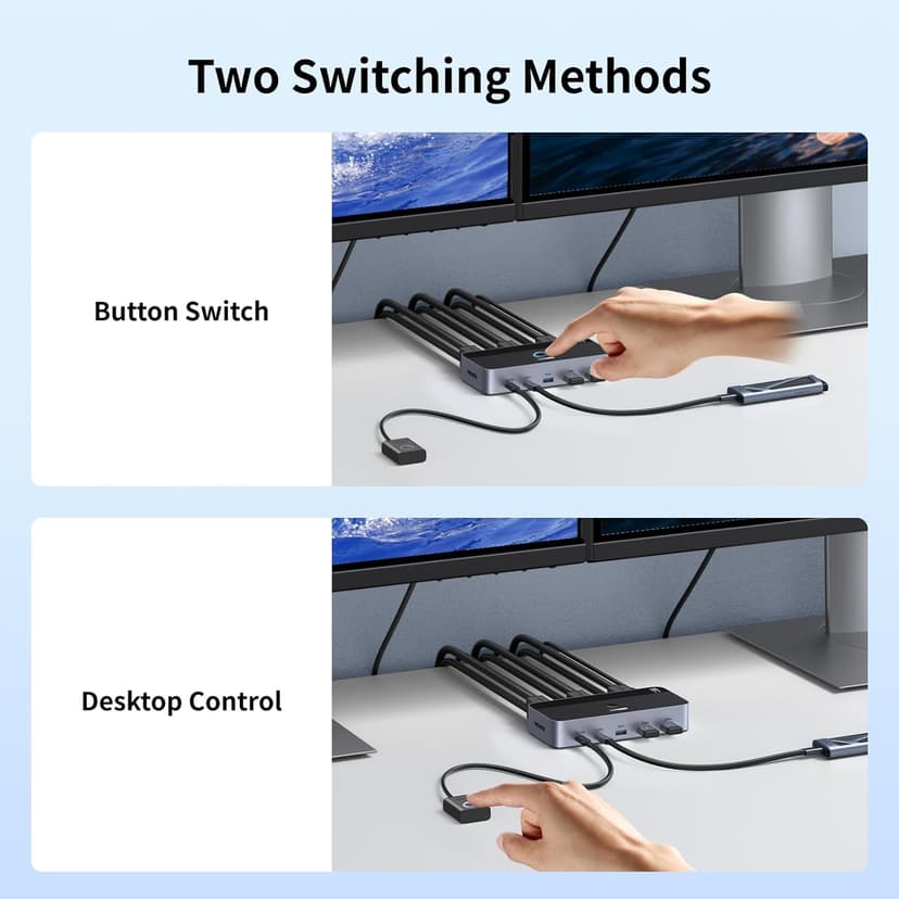 UGREEN HDMI KVM Switch 2 Monitors 2 Computers 4K@60Hz, with 4 USB 3.0 Ports for 2 Computers Sharing 2 Monitors Keyboard Mouse Printer with 4 HDMI Cables, 2 USB Cables, Power Adapter and Controller
