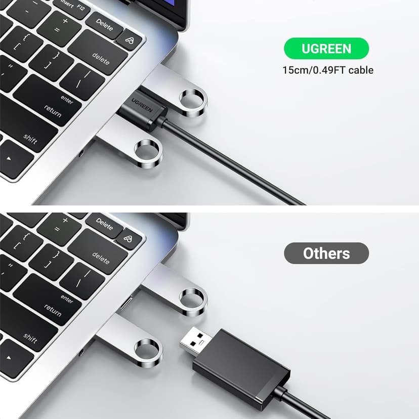 UGREEN USB to Audio Jack Sound Card Adapter with Dual TRS 3-Pole 3.5mm Headphone and Microphone USB to Aux 3.5mm External Audio Converter for Windows Mac Linux PC Laptops Desktops PS5 Switch 2