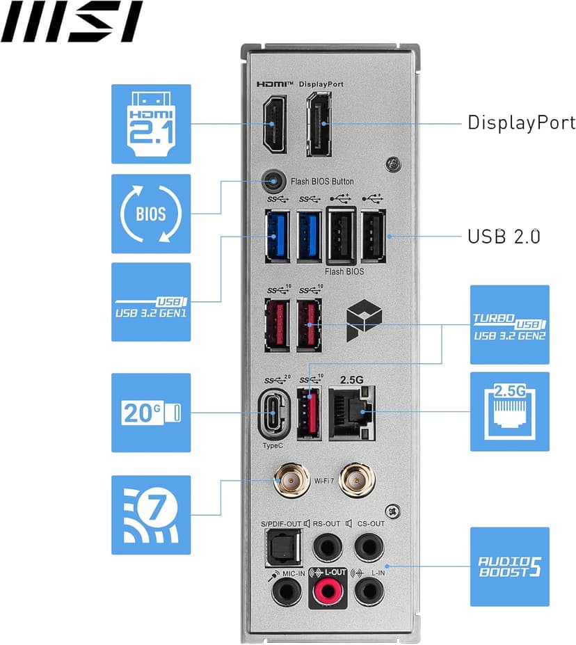 msi PRO Z790-A MAX WiFi ProSeries Motherboard (Supports 12th/13th/14th Gen Intel Processors, LGA 1700, DDR5, PCIe 5.0, M.2, SATA 6G, 2.5Gbps LAN, USB 3.2 Gen2, Wi-Fi 7, Bluetooth 5.4, ATX)