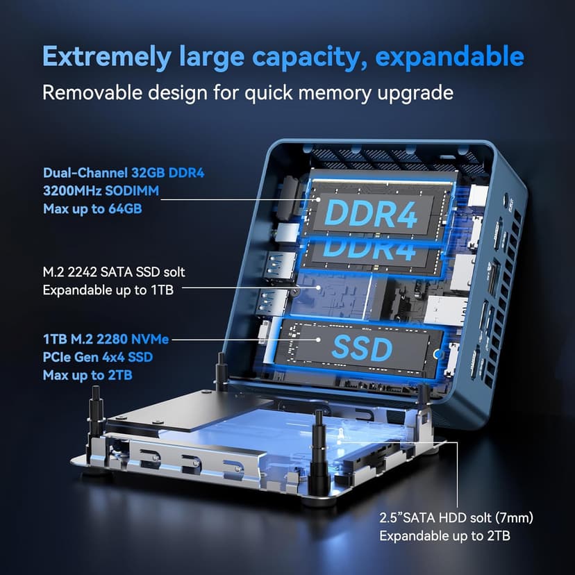 GEEKOM IT13 Mini PC 2025 Edition, Intel 13th Gen i9-13900HK (3-Year Quality Support), 32GB RAM/1TB NVMe SSD, NUC13 Mini Desktop Computer Windows 11 Pro for Home & Office | 8K UHD, USB4, WiFi 6E, BT5.2
