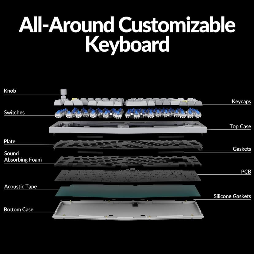 Keychron Q10 Wired Custom Mechanical Keyboard Knob Version, 75% Alice Layout QMK/VIA Programmable Macro with Hot-swappable Gateron G Pro Blue Switch Compatible with Mac Windows Linux (Grey)