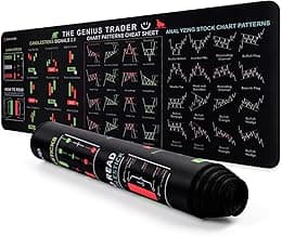 Stock Market Invest Day Trader Trading Mouse Pad Chart Patterns Cheat Sheet,X-Large Computer Mouse Pad/Desk Mat with Stitched Edges 800x300x2mm