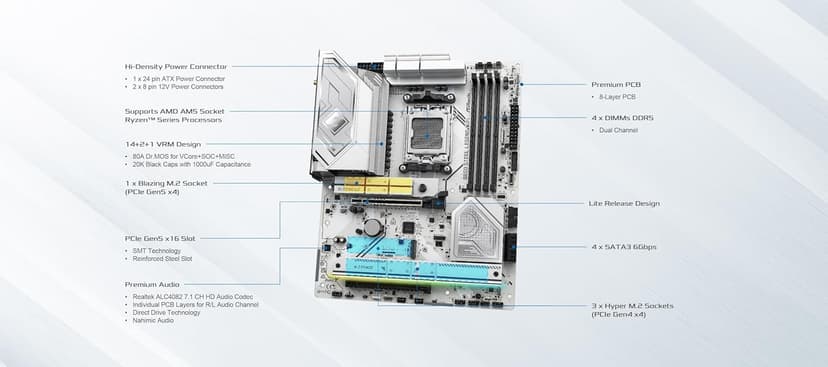 ASRock AMD B850 Steel Legend WiFi 7 Socket AM5 Ryzen 9000, 8000 and 7000 Series DDR5 up to 8000+ (OC) MHz 256GB ATX Motherboard M.2 SATA3 6.0 Gb/s PCIe 5.0 1 HDMI